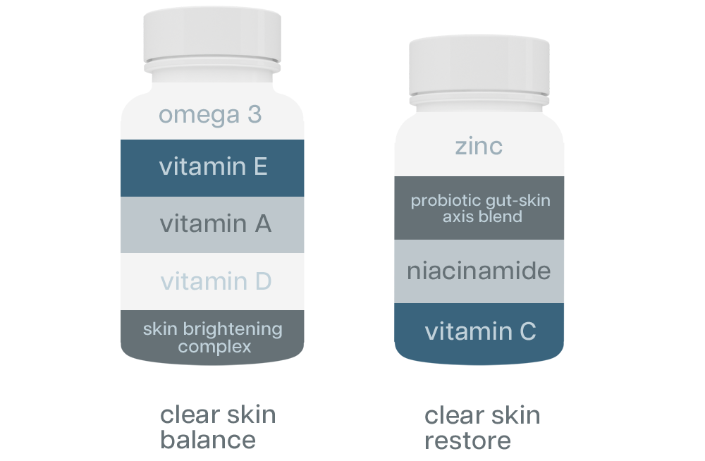 Face Reality Clear Skin Restore