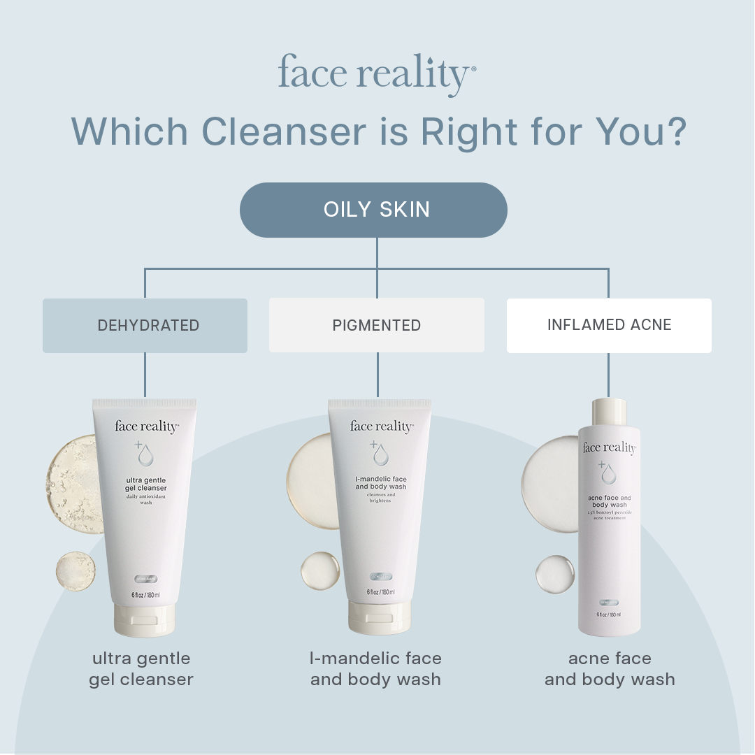 Face Reality Barrier Balance Creamy Cleanser